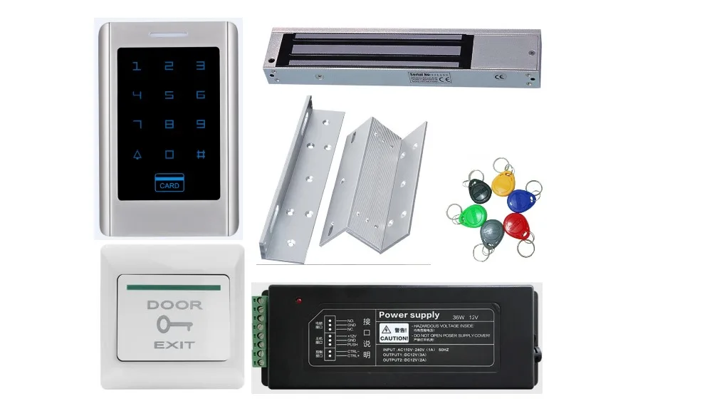 access control_01