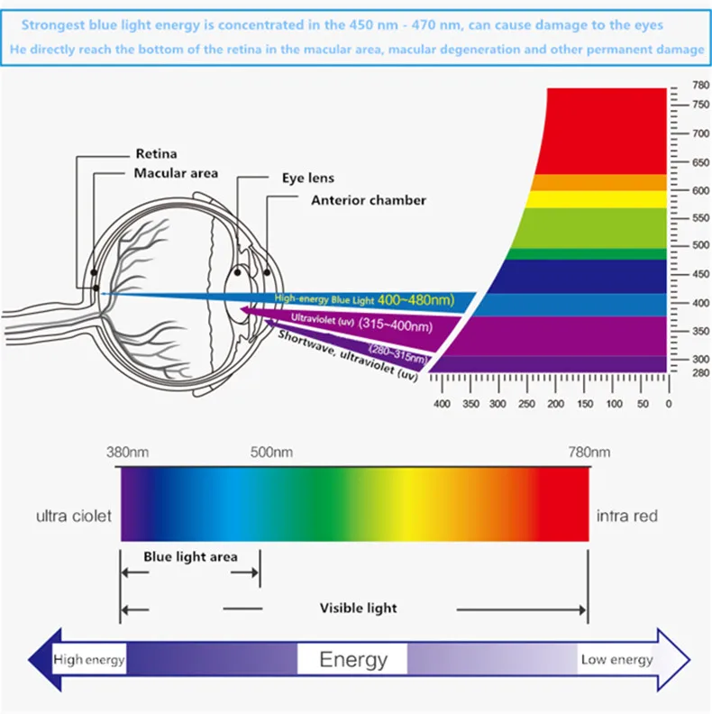 HTB1dsjVPVXXXXbmXVXXq6xXFXXXo