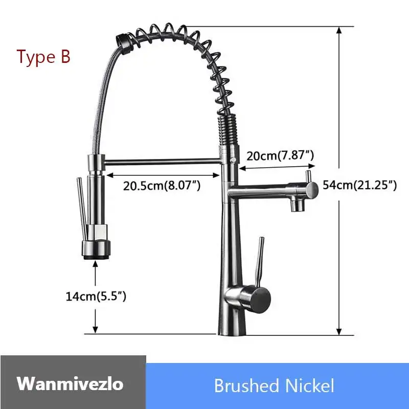 Nickel B