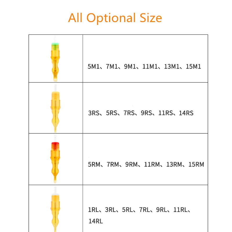 size