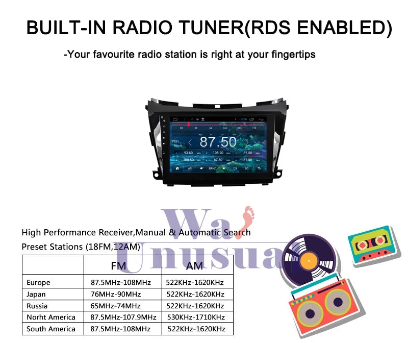 Sale WANUSUAL 10.2 Inch Quad Core 16G Android 6.0 Car Multimedia Player for Nissan Murano 2015 with GPS BT WIFI Mirror Link 1024*600 13