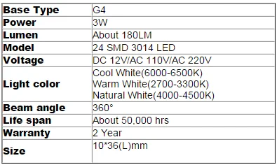 Рождество фестиваль 10x G4 3 Вт 300lm 24 SMD кукурузы галогенная лампа свет лампы Теплый Холодный натуральный белый 12 В 110 В энергосбережения