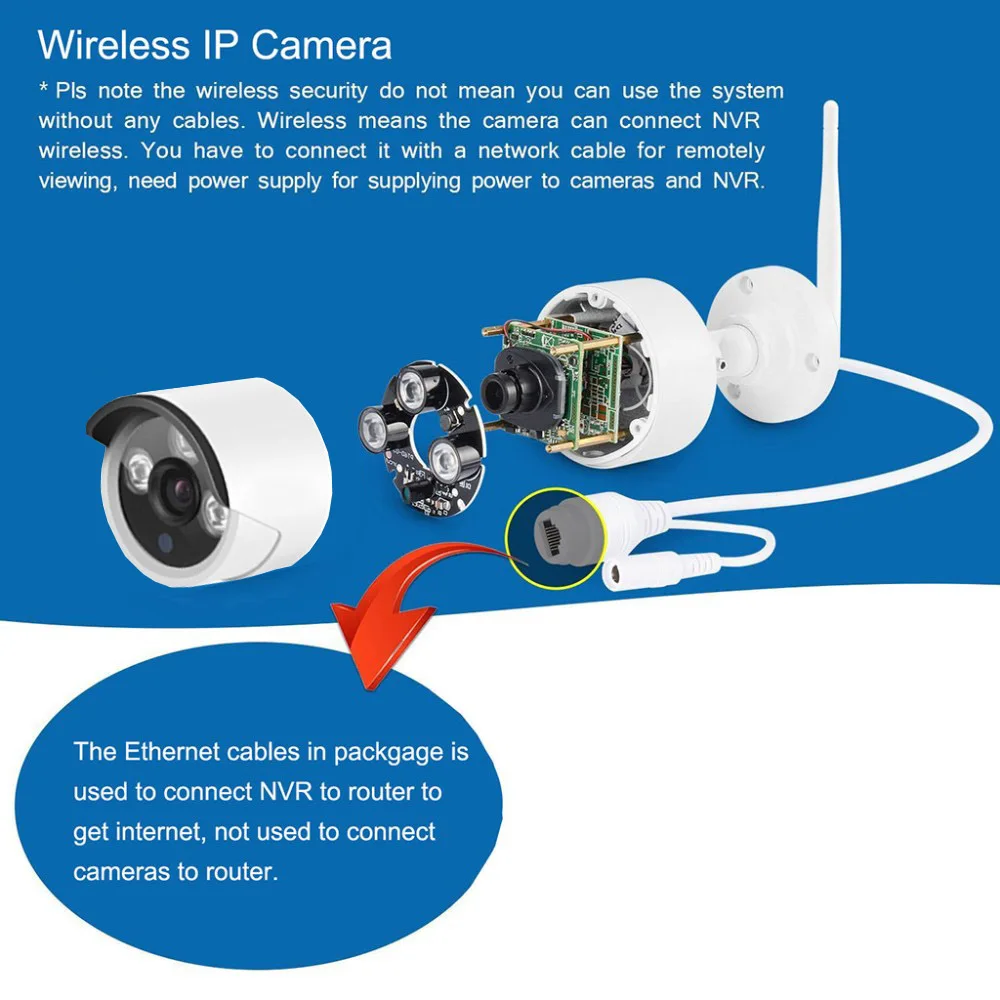 8CH беспроводной Wi Fi P 960 P CCTV системы с 11 дюймов мониторы 8 каналов NVR P + шт.. 960 IP камера охранных товары теле и видеонаблюдения комплект
