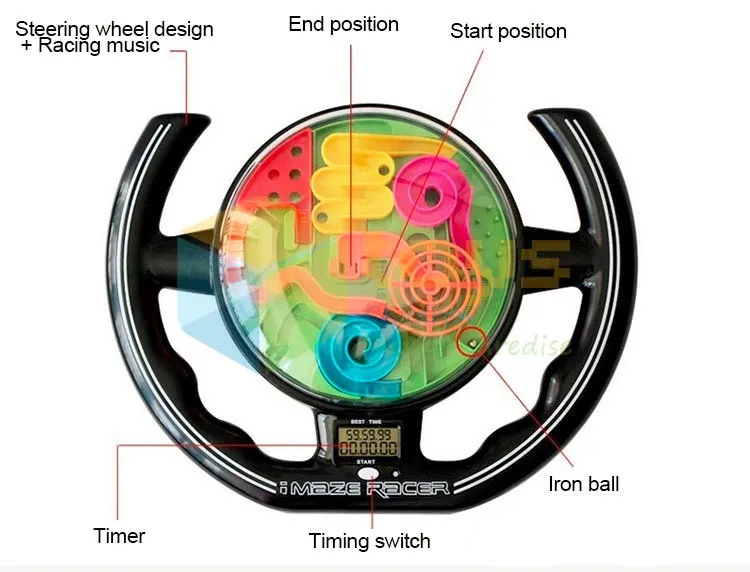 3D шар лабиринт Perplexus шар Пазлы лабиринт Музыка сроки рулевое колесо Интеллект лабиринт мяч Развивающие игрушки для детей