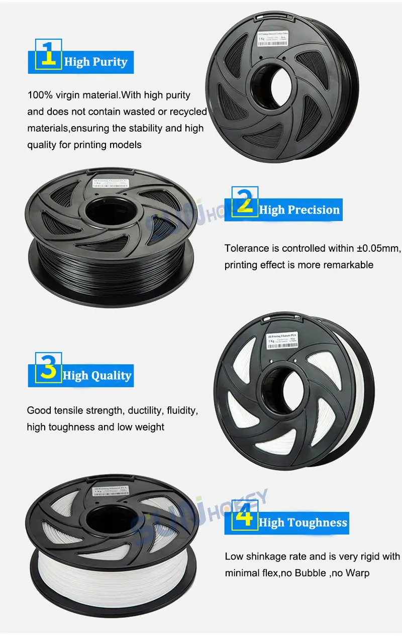 1KG 1.75mm PLA/ABS 3D Printer Filaments