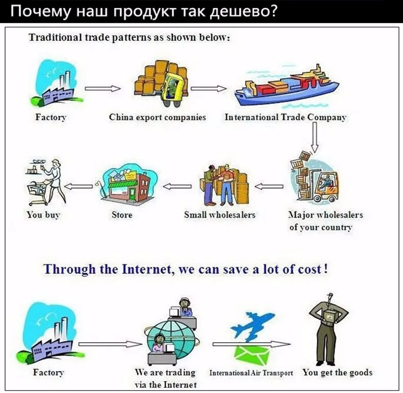 Модные круглые очки в оправе Женские Ретро Красные Синие черные очки для чтения мужские винтажные ультралегкие очки для дальнозоркости с диоптрием