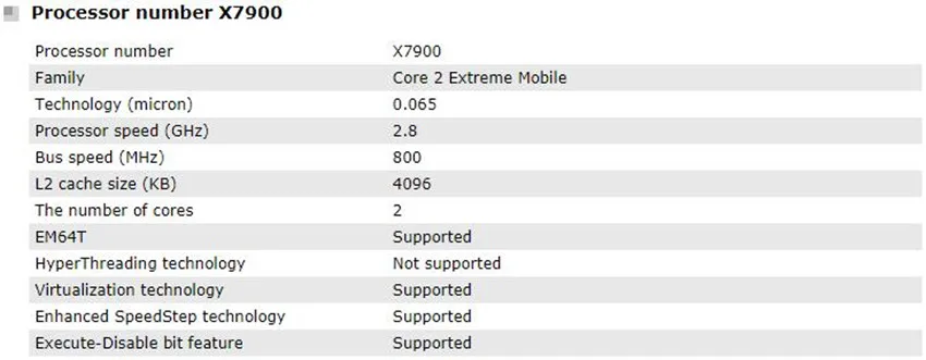 X7900