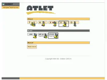 

Atlet AB Forklift