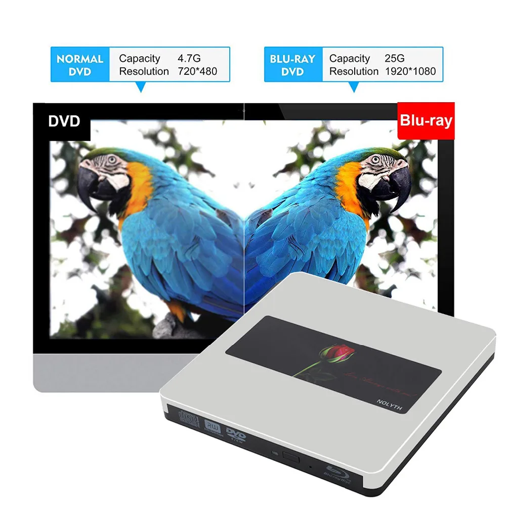 USB C Внешний Blu-Ray привод NOLYTH USB3.0 Внешний Blu-Ray Привод BD горелки Писатель диск для MacBook Pro/Air/ноутбука/ПК/Windows 10