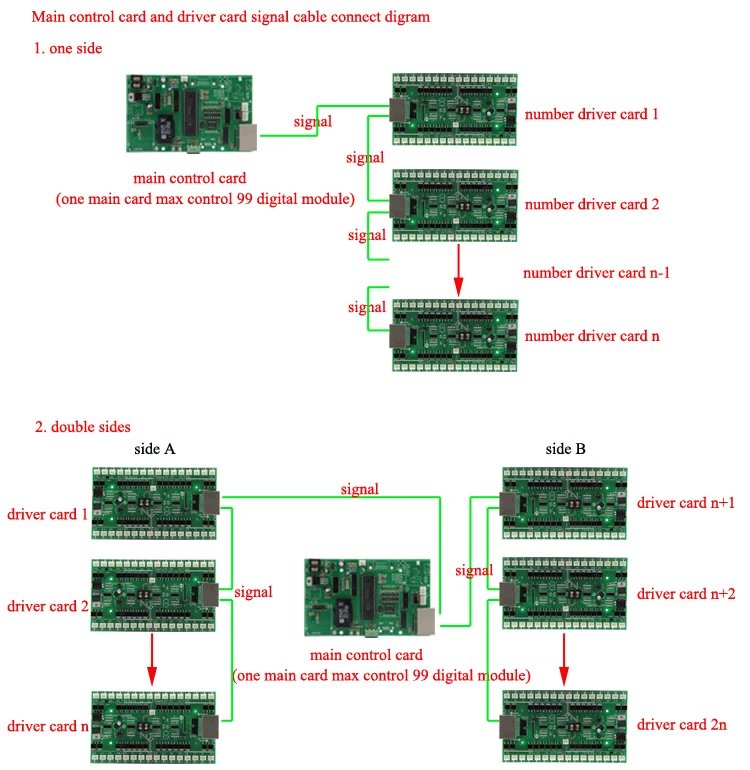 connect-digram-4-3_02