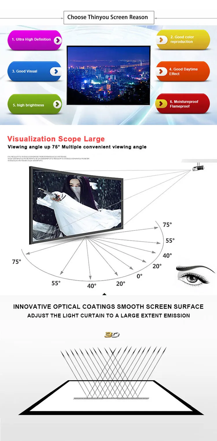 Thinyou проектор экран 60 дюймов 16:9 фильм складной HD с петельками без рамки белый ткань тонкие шторы для дома ТЕАТР