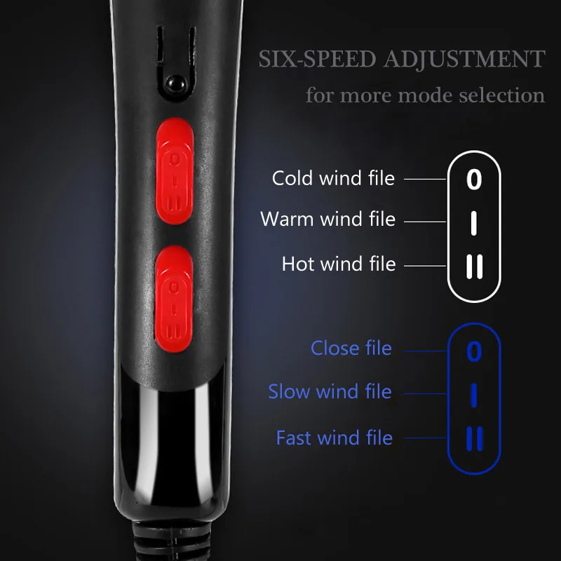Secador de Cabelo Quente e Frio Secador de Cabelo para Salão com 10 Presentes Ajuste Profissional para Salão Barbeiro Uso Doméstico 3200 ar 4 Com 10 presentes secador de cabelo 3200