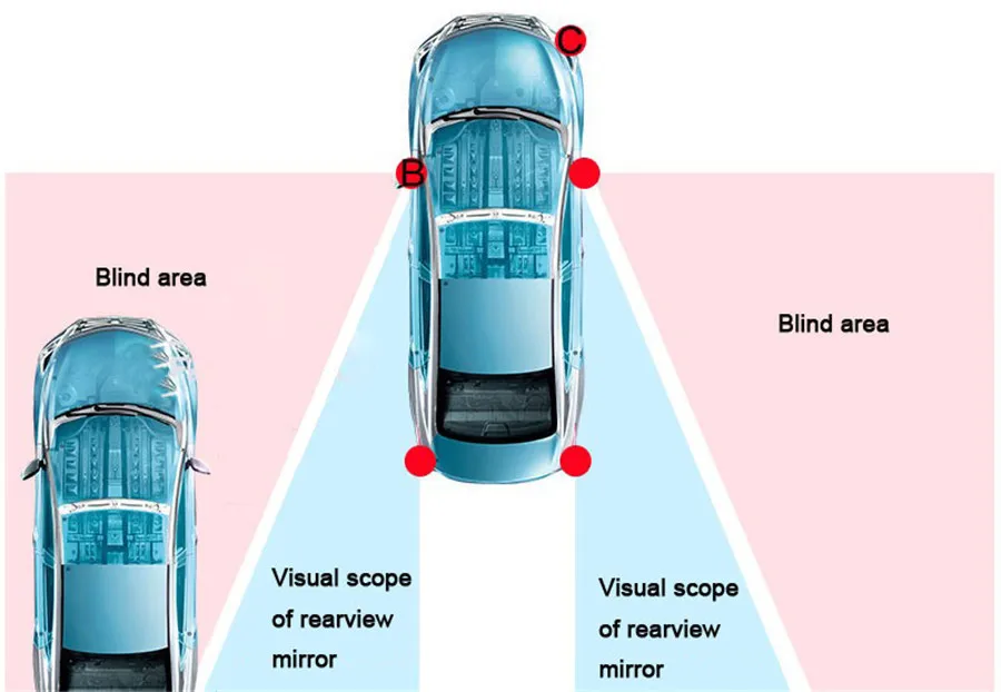 Ультразвуковая радиолокационная система обнаружения слепых пятен BSM ультразвуковая волна помощник мониторинга слепых пятен безопасность вождения автомобиля
