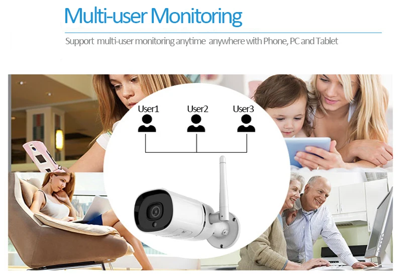 multi user