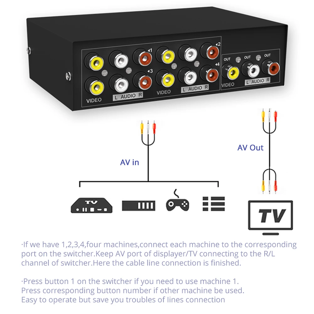 Thundeal 4 в 1 выход AV аудио видео сигнал Переключатель коробка композитный для HDTV LCD DVD