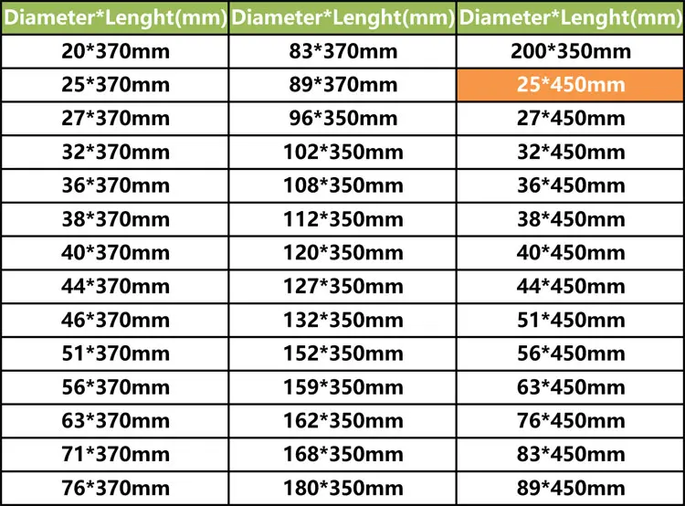 168*350 мм Diamond сверла Диаметр 168 мм Длина 350 мм diamond коронки для стены, бетона и мост отверстий