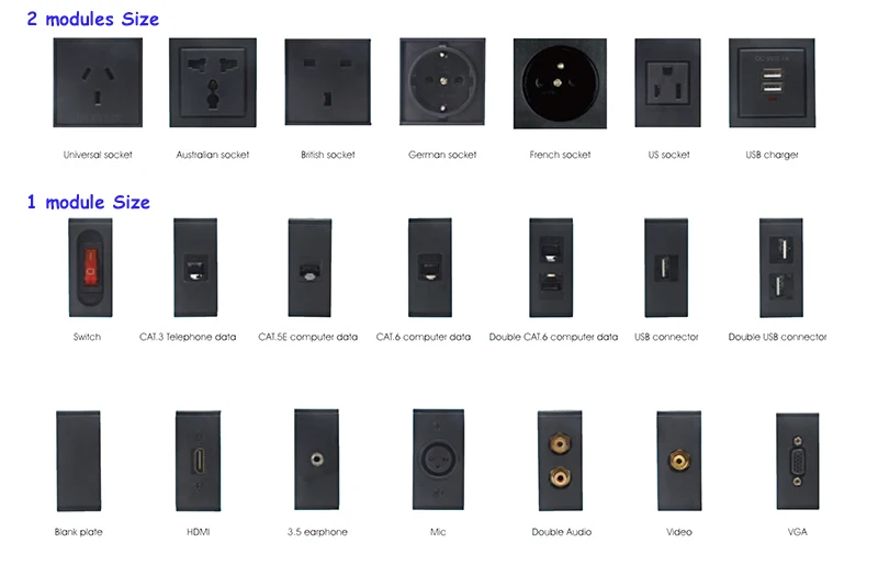 table socket modules