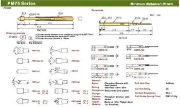 Изображение товара 0