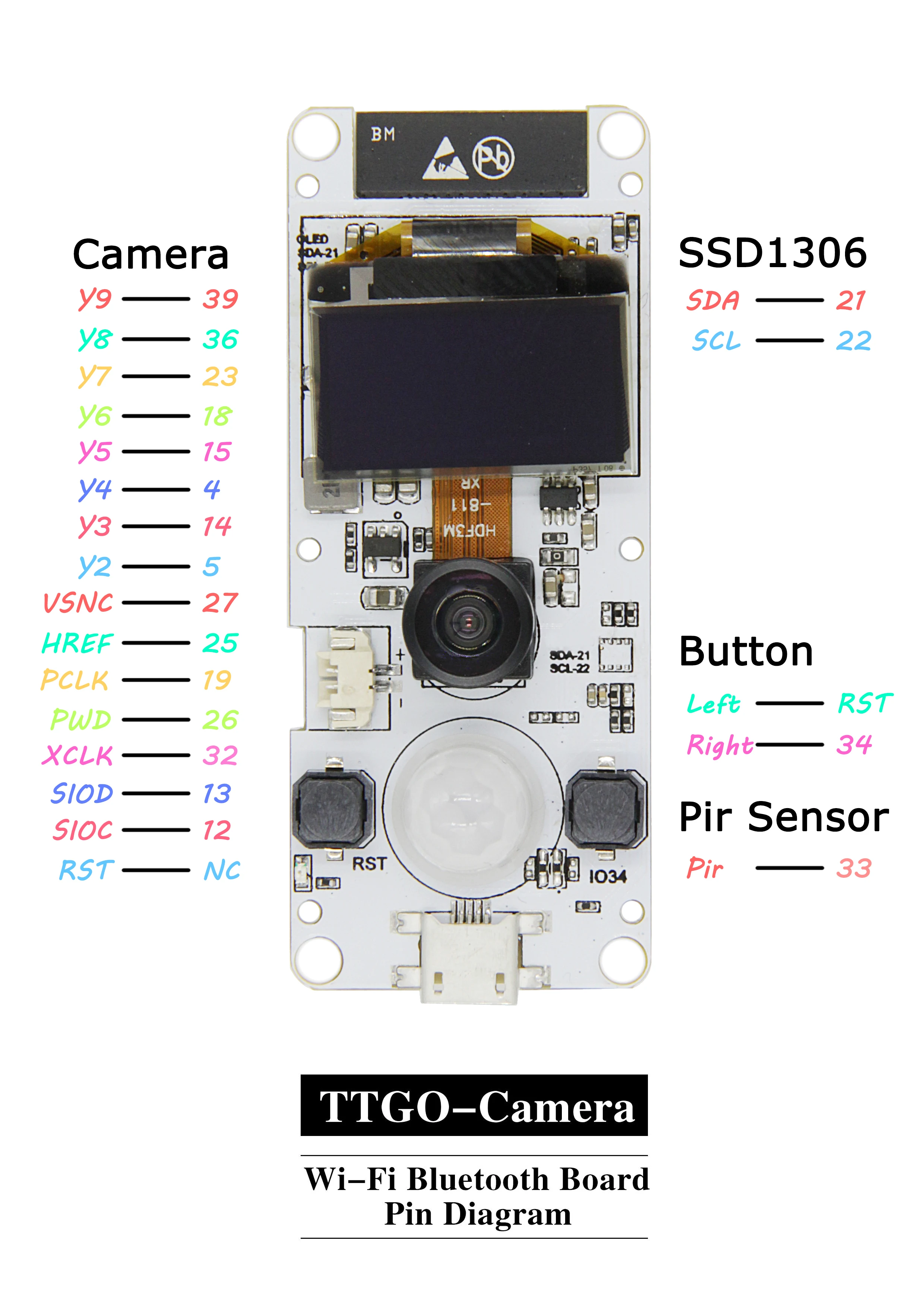 OV2640 модуль камеры T-camera ESP32 нормальный модуль камеры WROVER& PSRAM модуль камеры ESP32-WROVER-B 0,96 OLED