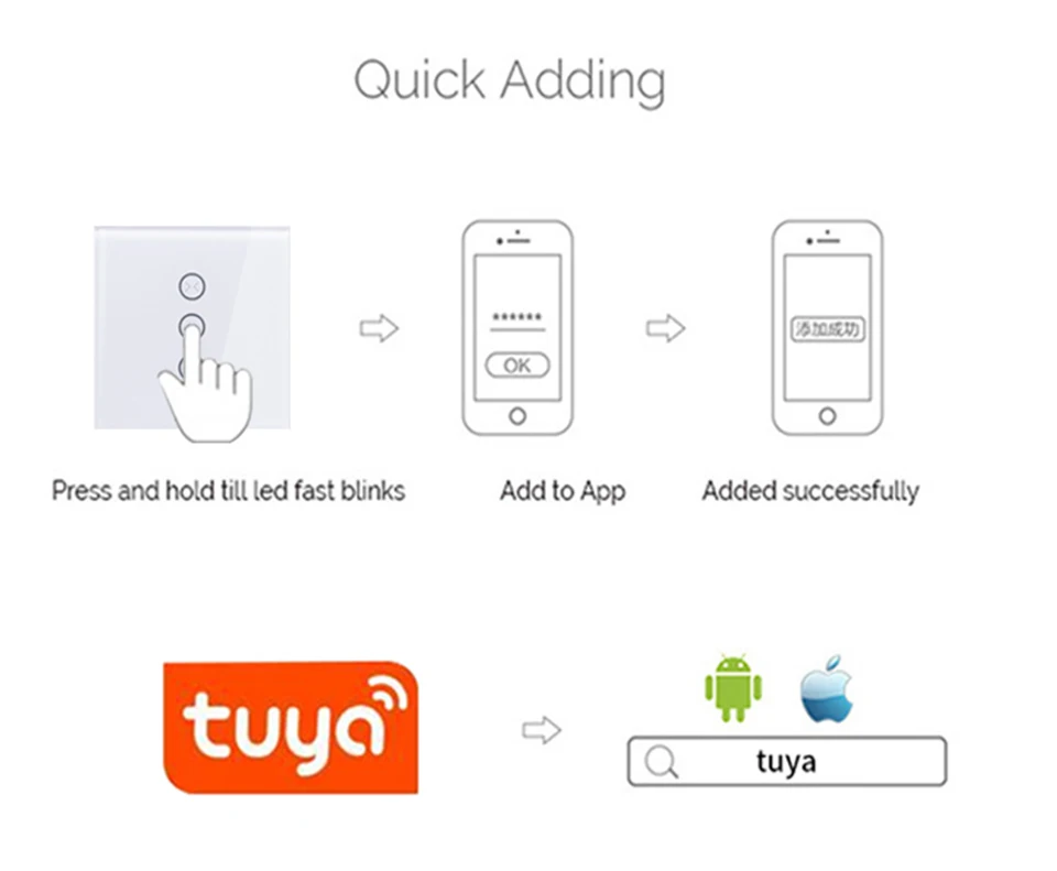 Tuya app EU wifi умный сенсорный переключатель для штор Голосовое управление от Alexa и Google phone управление для электрического шторного двигателя