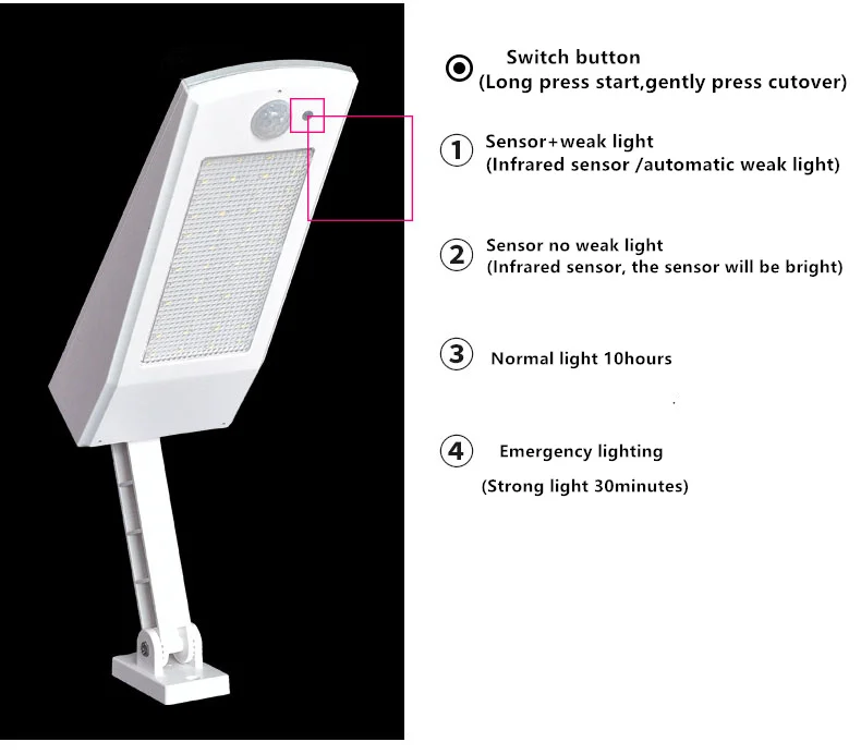 Chiclits 48 LED Outdoor Solar Light  IP65 Waterproof Human Sensor Adjustable Angle Super Bright Landscape Garden Lighting Wall Lamps (15)