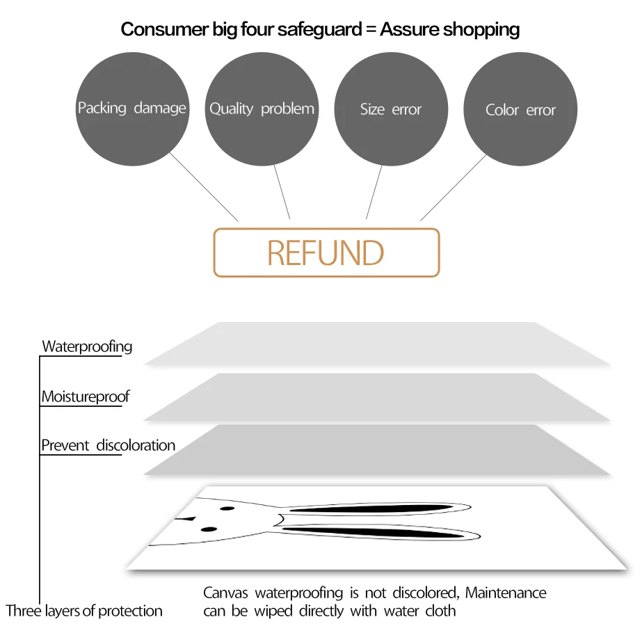 Colorfulboy Affiche Murale Lapin De Lapin Citations D Amour Affiche Moderne Noir Blanc Toile De Peinture Photos Murales Pour Salon Chambre D Enfants Aliexpress