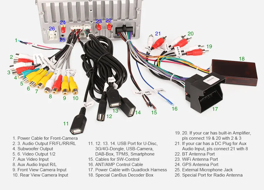 Excellent Erisin ES3974A PX30 Android 8.1 Car Multimedia Player 7" Car DVD GPS for AUDI A4 S4 RS4 B9 B7 SEAT EXEO 20