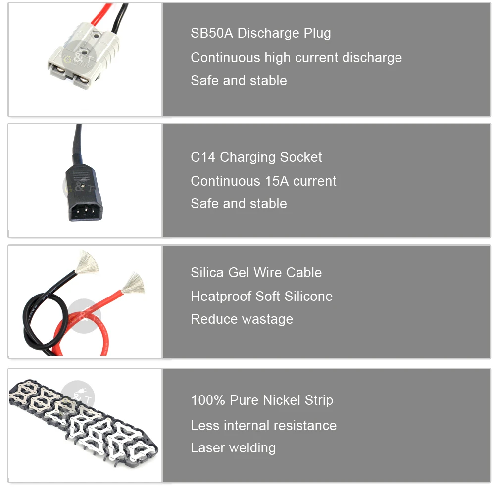 Best 48V 60AH 40AH 30AH 2000w 3000w 4000w Electric Bike Battery 48V Lithium ion battery pack 48V Scooter Battery with 54.6v charger 4