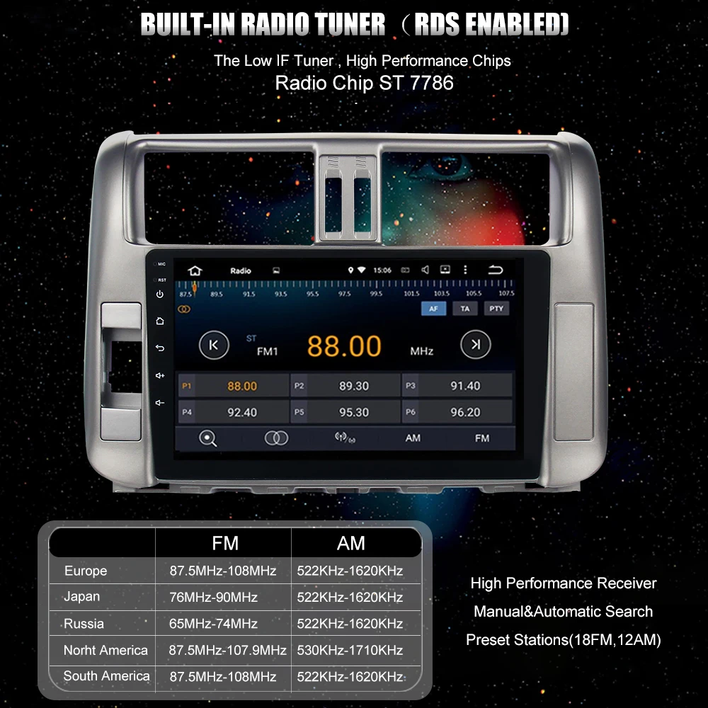 Flash Deal Dasaita 9" Android 8.1 Car GPS Player Navi for Toyota Prado 150 2010-2013 with 2G+16G Quad Core Auto Stereo Multimedia 9 Flash Deal Dasaita 9" Android 8.1 Car GPS Player Navi for Toyota Prado 150 2010-2013 with 2G+16G Quad Core Auto Stereo Multimedia 9