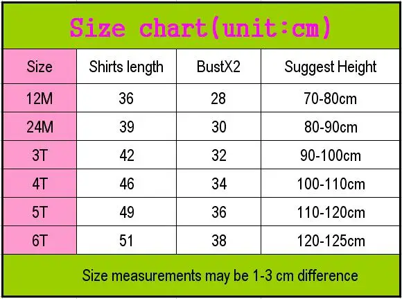 size