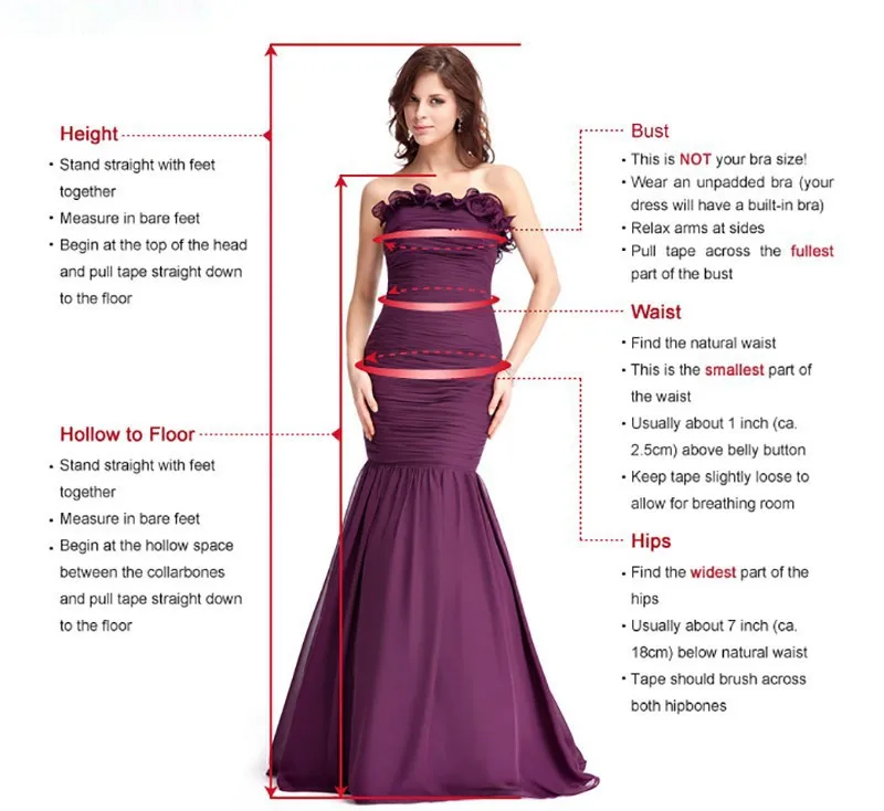 How to Measure