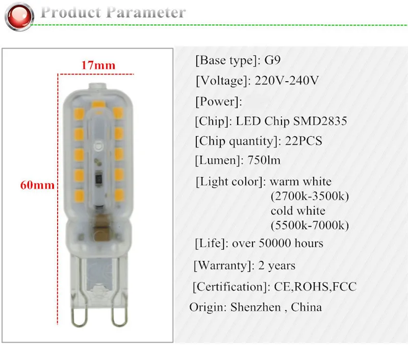 22LEDS