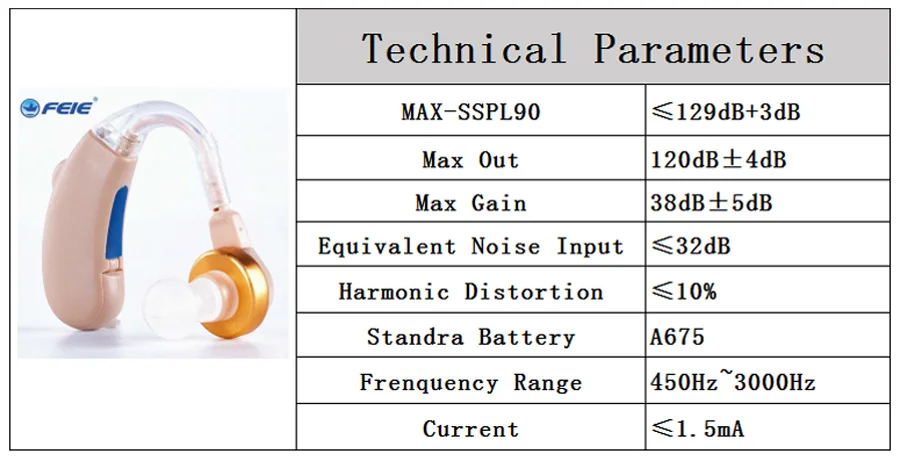 hearing aid 10
