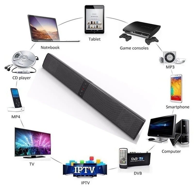 Bluetooth-Sound-Bar-PC-TV-20-watt-Speakers-Column-Computers-2-1-USB-AUX-Mp3-Music (3)