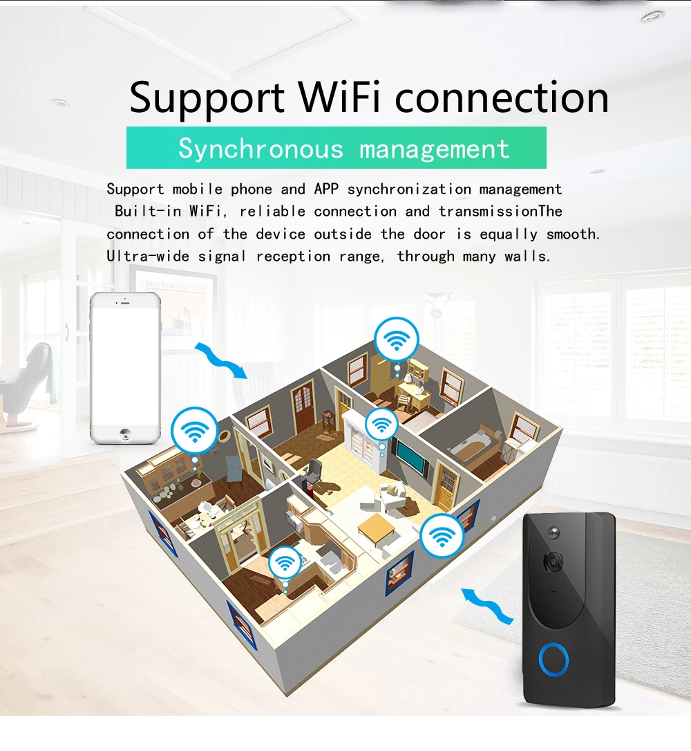 Yiktree 720P HD беспроводной wifi-звонок батарея дверная камера двухсторонняя аудио домофон IP дверной звонок Домашняя безопасность поддержка адаптер переменного тока