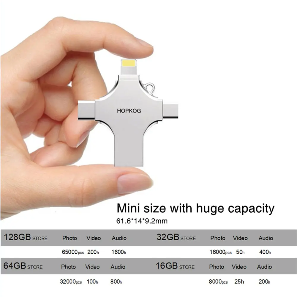 Ручка-накопитель для передачи данных iphone 32 ГБ, 64 ГБ, 128 ГБ, 256 ГБ, 4 в 1, многофункциональный USB 3,0 для iphone, iOS, type C, телефонов на базе Android