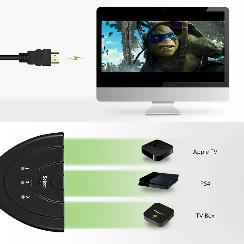 Amkle Mini 3 Ports HDMI Splitter Cable 1.4b 4K*2K 1080P Switcher HDMI Switch 3 in 1 out Port Hub for DVD HDTV Xbox PS3 PS4 Amkle Mini 3 Ports HDMI Splitter Cable 1.4b 4K*2K 1080P Switcher HDMI Switch 3 in 1 out Port Hub for DVD HDTV Xbox PS3 PS4
