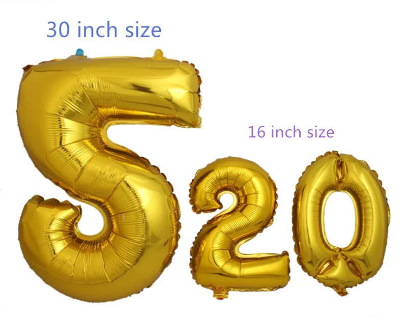 size