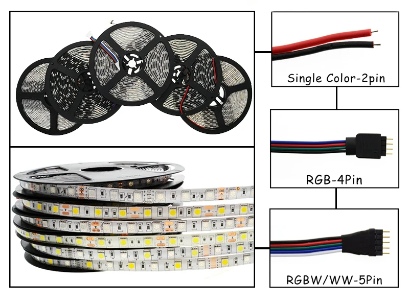 5050 RGB rgbww SMD чип свет DC 12 В украшения дома освещения 60leds/M 300LED ленты 5 м/roll