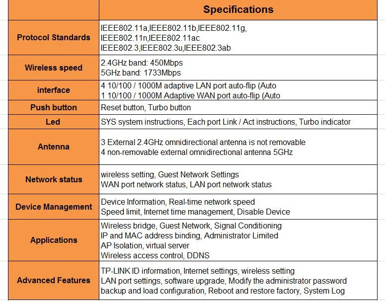 TP-LINK TL WDR8500 Гигабитный беспроводной Wifi роутер 2,4G/5 GHz двухдиапазонный гигабитный 2200 Мбит/с 802.11AC Wi-Fi ретранслятор 7 антенн Roteador