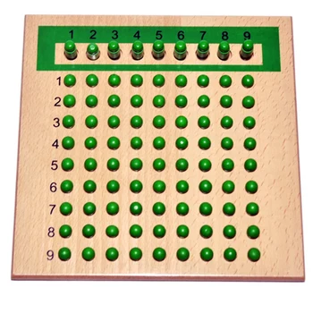 

Montessori Educational Wooden Toy Multiplication And Division Bead Board For Early Childhood Preschool Training -Family Versio