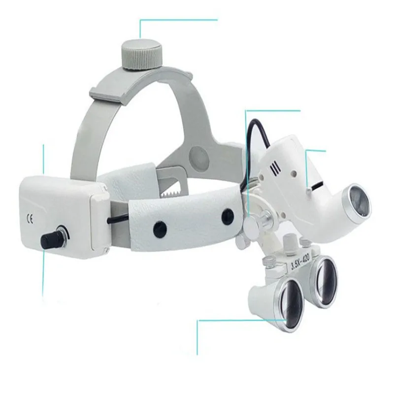 2.5X 3.5X Dental Binocular Loupes Glasses surgical magnifier with headlight-8