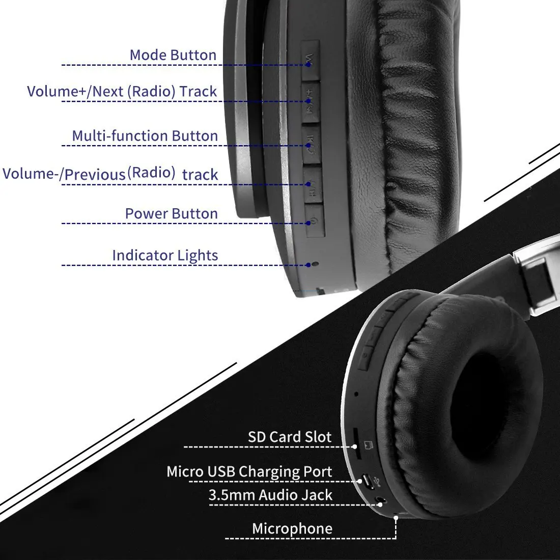 Проводные Беспроводные стереонаушники Bluetooth fm радио mp3 плеер сотовые телефоны ПК