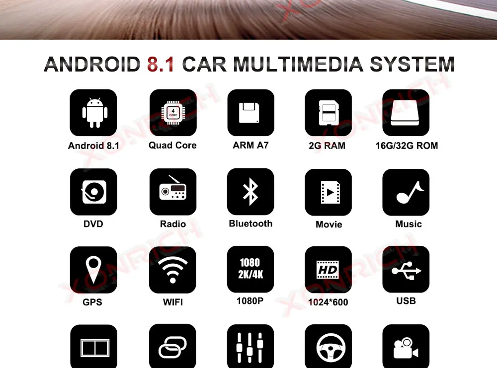 Perfect 7 inch Head Unit Android 8.1 Car Radio Stereo Audio GPS Navigation For Chevrolet Traverse Tahoe Suburban GMC Multimedia player 8