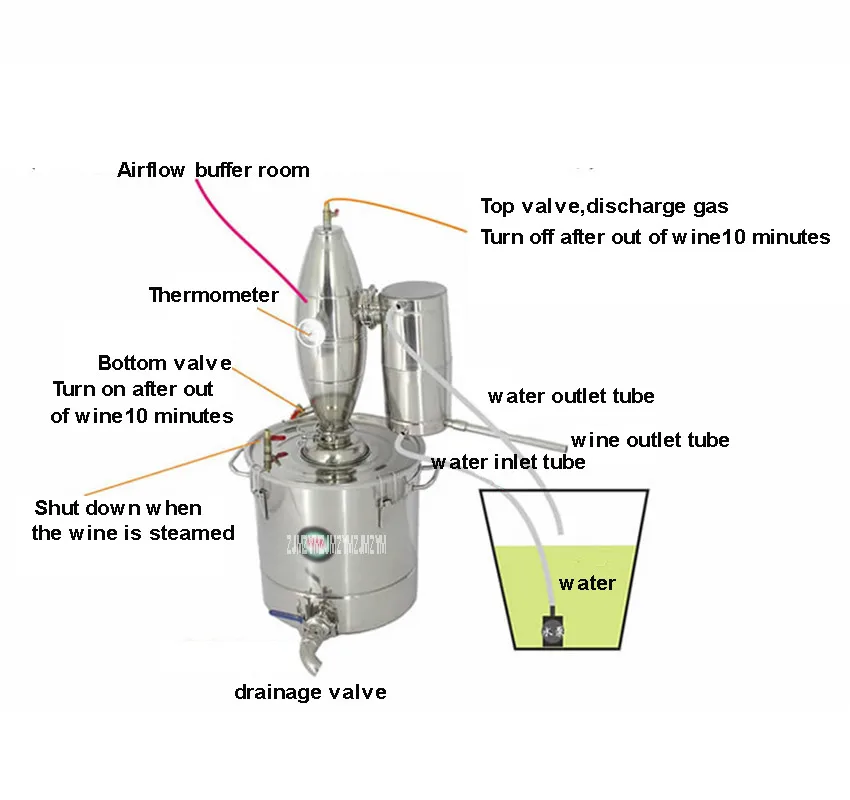 20 л/30 л домашний дистиллятор 304 из нержавеющей стали для домашнего использования винный Самогонный аппарат для дистиллятора делает дистилляционное оборудование