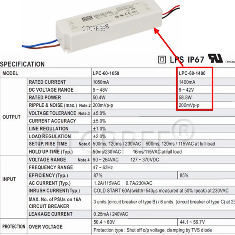 Cree COB CXB3590 CXB 3590 светодиодный светильник для выращивания 3000 K/3500 K/5000 K CD Bin 80 CRI 36V cob led светильник для выращивания медицинских растений