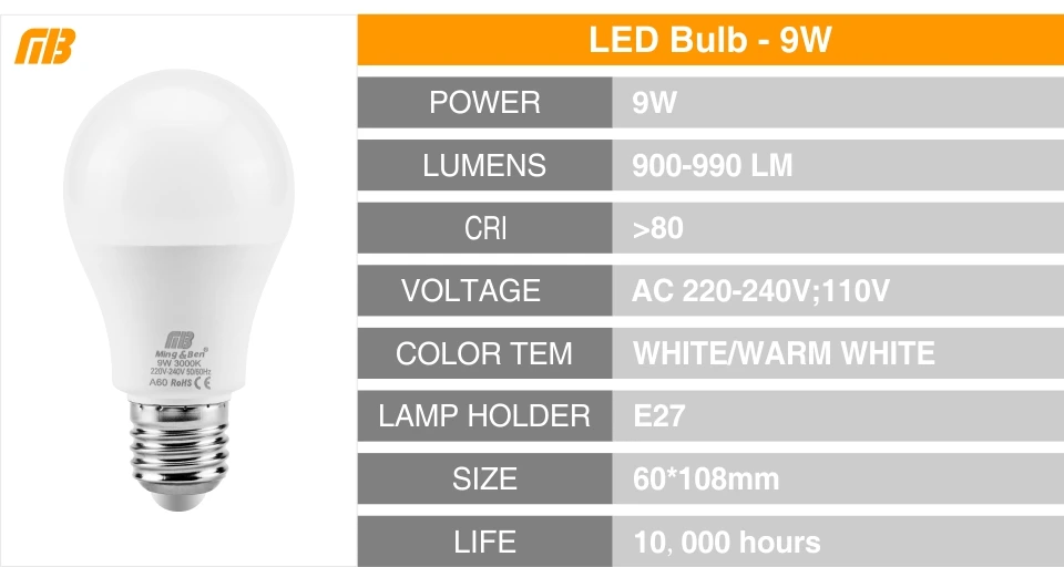 E14 E27 LED Bulb Lamp Series_03