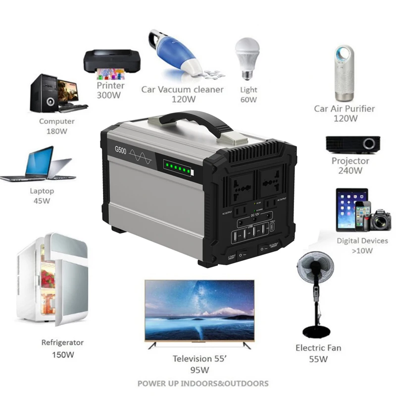 1000W 110v/220v дома Портативный солнечный инвертор генератор с немодулированным