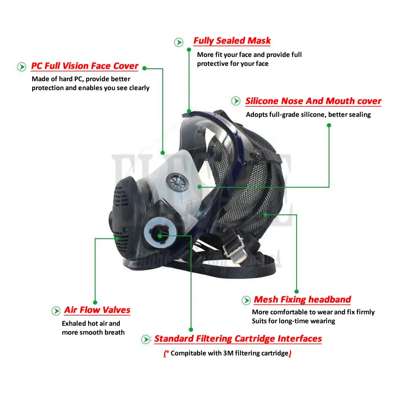 Ceny Nowe przemysłowe 7 In 1 6800 pełna maska gazowa Respirator z wkład filtrujący do malowania natryskowego podobny do 3M 6800