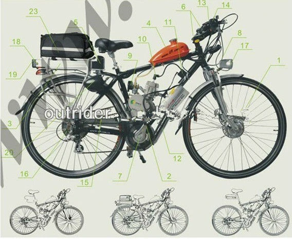 Het is de bedoeling dat collegegeld chef 2 Takt 48CC Gas Fiets Motor Kit/Benzine Motor Voor Fiets|engine kit|engine  for bicycleengine bicycle kit - AliExpress